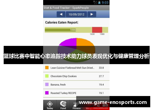 篮球比赛中智能心率追踪技术助力球员表现优化与健康管理分析