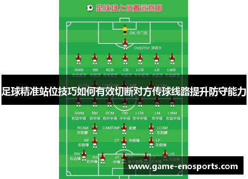 足球精准站位技巧如何有效切断对方传球线路提升防守能力