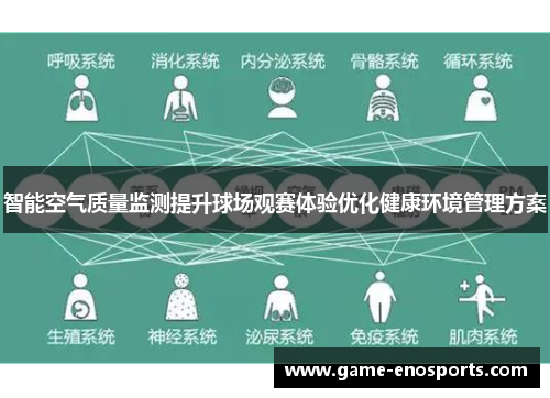 智能空气质量监测提升球场观赛体验优化健康环境管理方案