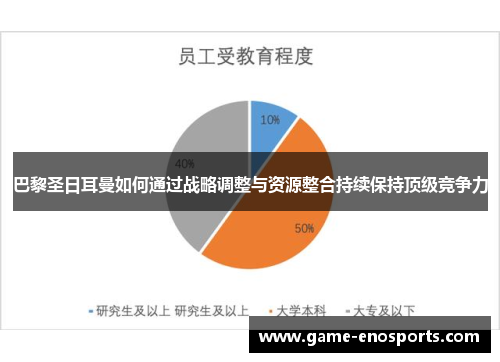 巴黎圣日耳曼如何通过战略调整与资源整合持续保持顶级竞争力
