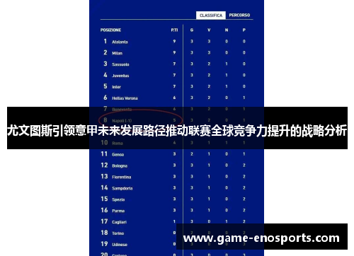 尤文图斯引领意甲未来发展路径推动联赛全球竞争力提升的战略分析
