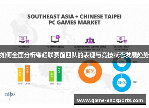 如何全面分析粤超联赛前四队的表现与竞技状态发展趋势