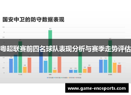 粤超联赛前四名球队表现分析与赛季走势评估