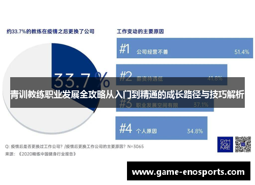 青训教练职业发展全攻略从入门到精通的成长路径与技巧解析
