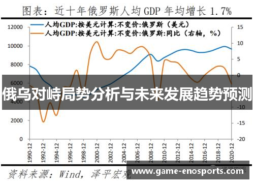 俄乌对峙局势分析与未来发展趋势预测